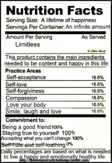 nutrition facts of self